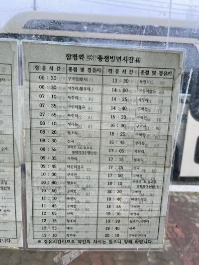 Hành trình 1 ngày ở Hampyeong và Naju - Jeollanam-do/South Korea