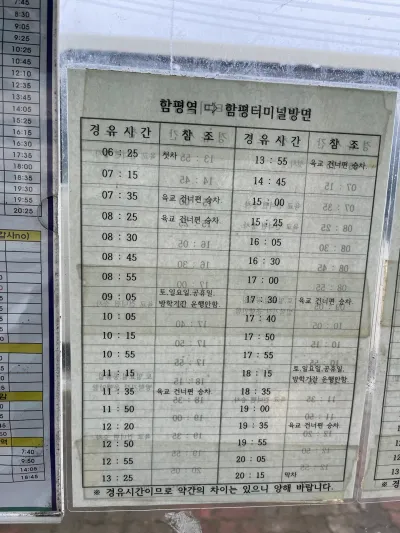 Hành trình 1 ngày ở Hampyeong và Naju - Jeollanam-do/South Korea