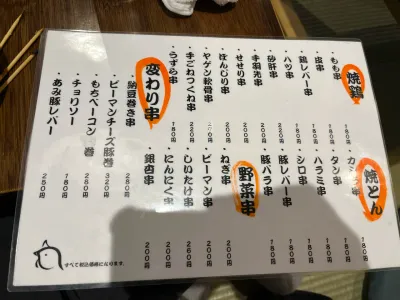 60-7 Ikebukuro 2-Chōme