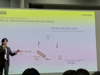 767 Magok-dong